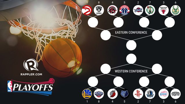 NBA 2015 playoffs brackets