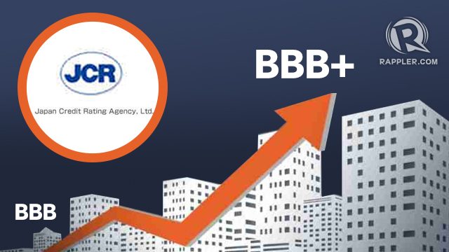 Japan Credit Rating Agency affirms PH’s BBB+ rating