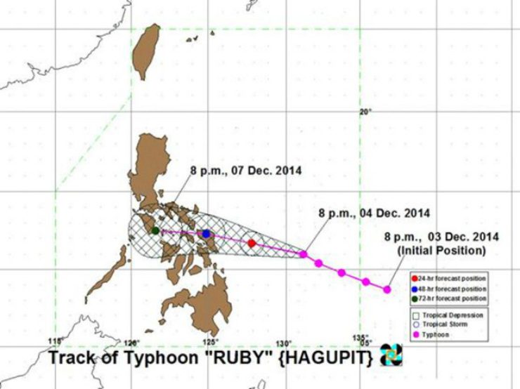 #RubyPH maintains strength; Samar landfall expected