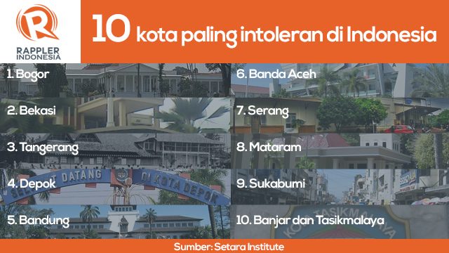 10 kota paling intoleran di Indonesia menurut survei Setara Institute. 