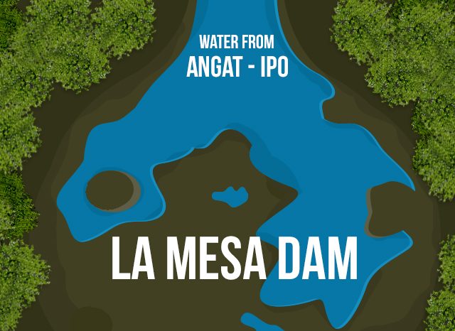 Manila Water attributes the supply problem to the low water level of La Mesa Dam. Illustration by Raffy De Guzman/Rappler 