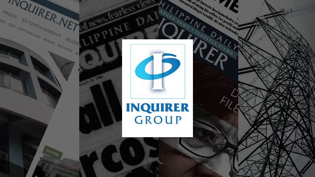 FAST FACTS: What you should know about the Inquirer Group