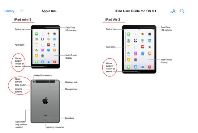 Apple leaks iPad Air 2, iPad Mini 3 ahead of event