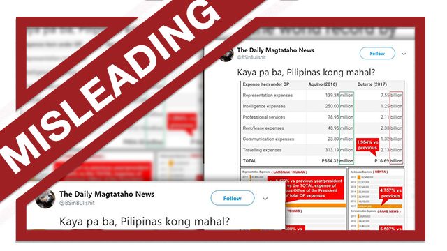 MISLEADING: ‘Rappler’ infographic compares Aquino-Duterte expenses