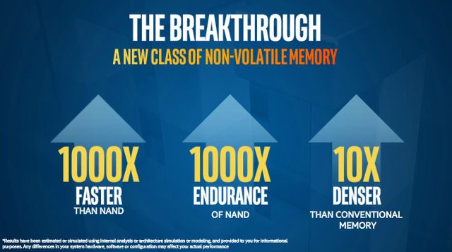 BREAKTHROUGH. Image from Intel and Micron 