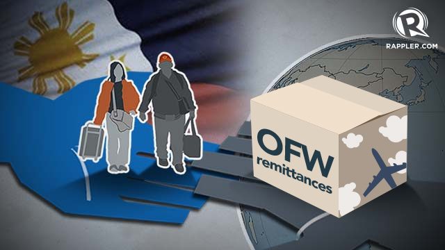 March remittances of OFWs breached $2-B mark