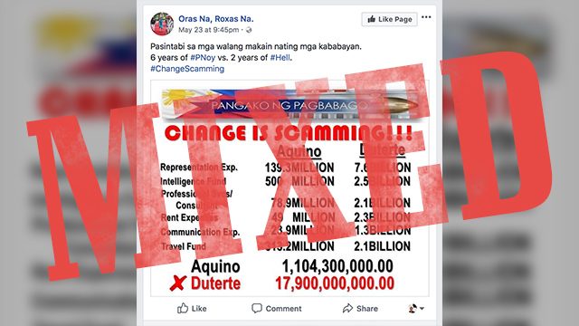 FACT CHECK: Misleading Aquino-Duterte comparison in ‘pro-Roxas’ page