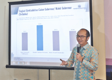 Direktur Eksekutif Charta Politika Yunarto Wijaya saat memaparkan hasil survei lembaganya, Rabu (1/2). Foto oleh Bima Satria Putra/Rappler 