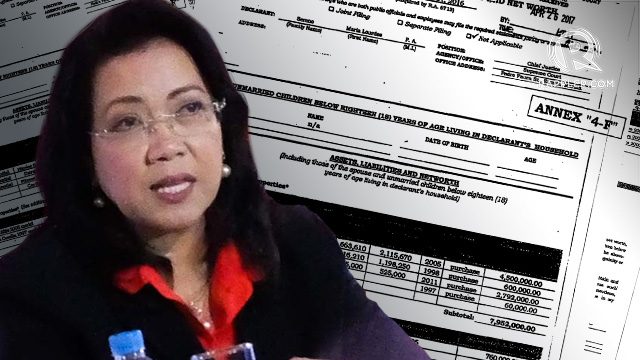 Sereno impeachment: Summary of the Chief Justice’s earnings, expenses