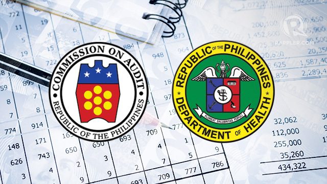 DOH’s P1.6B projects are delayed, broken or unused – COA