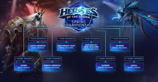 SPRING CHAMPIONSHIP TEAMS. Twelve teams are vying for the top prize in the Heroes of the Storm Spring Championship. Image from Blizzard Entertainment  