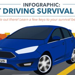 INFOGRAPHIC: City driving survival guide