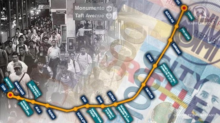 Why SM is after the MRT-LRT common station