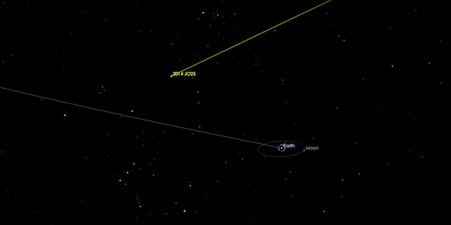 Large asteroid to hurtle past Earth on April 19