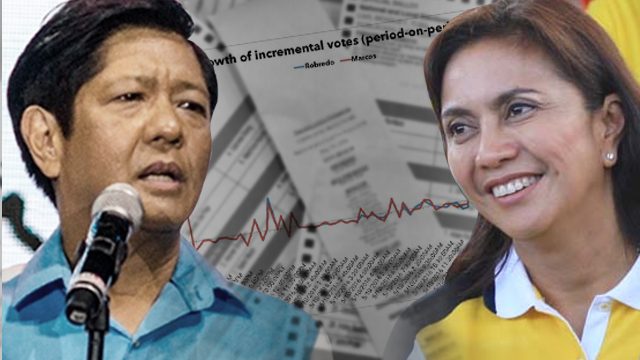 From mudslinging to math-slaying: ‘Experts’ clash on VP race result