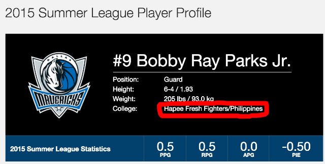 Bobby Ray Parks Jr’s Summer League bio has one glaring error