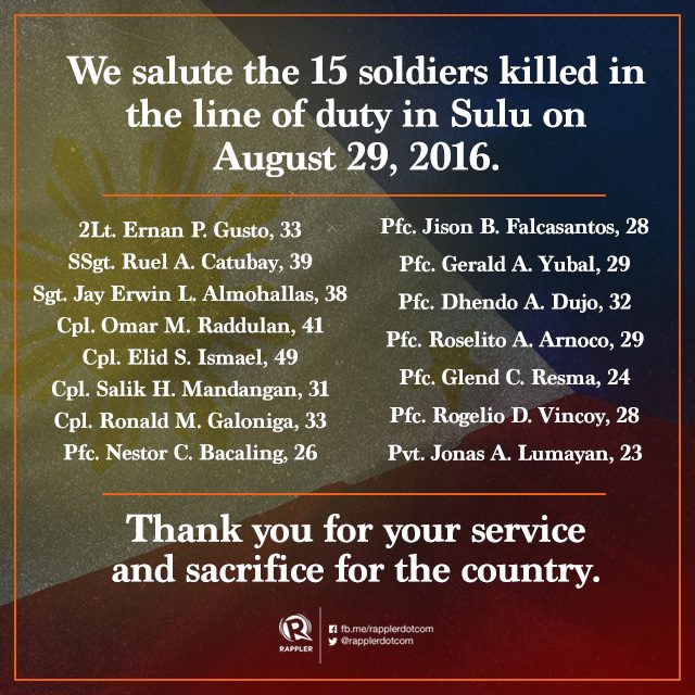 ‘Ultimate sacrifice’: The 15 soldiers killed in clashes vs Abu Sayyaf