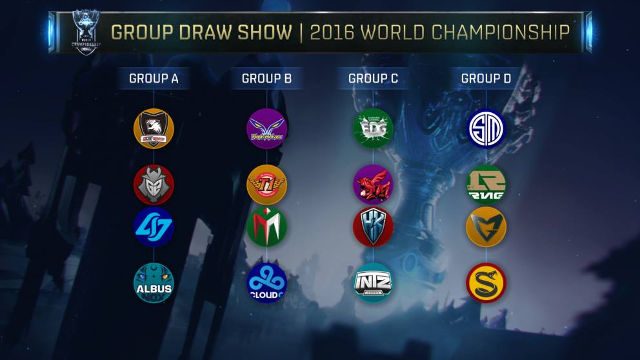 THE GROUP DRAW RESULTS. Teams within the same group will battle each other twice. Only two teams from each group will move on to the next stage of the tournament. Image from LoL eSports website. 