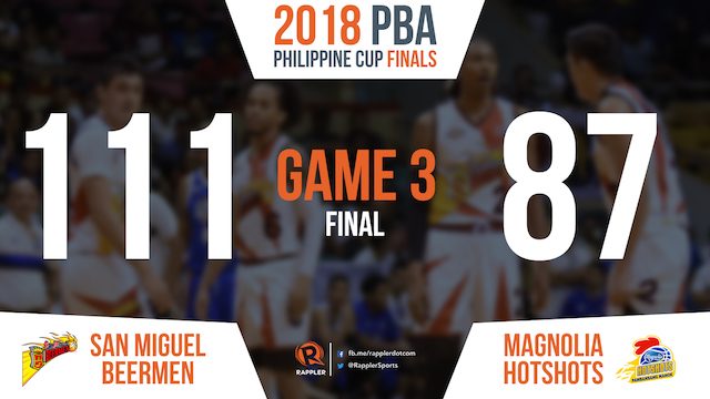 HIGHLIGHTS: 2018 PBA Finals Game 3 – Magnolia Hotshots vs San Miguel Beermen