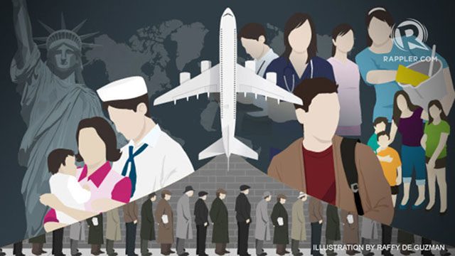 Things to know about illegal recruitment in the Philippines