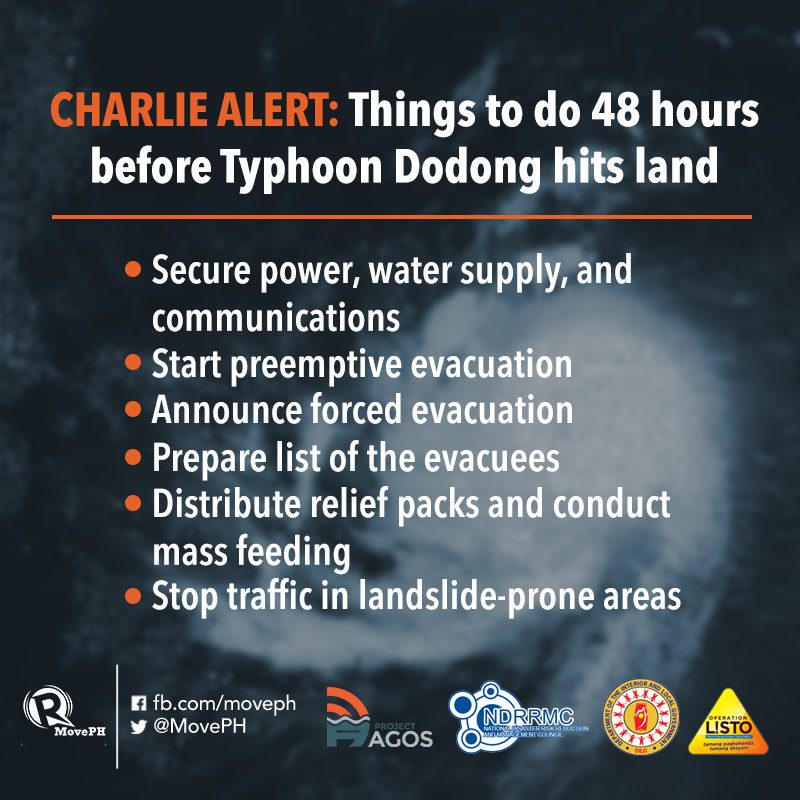 CHECKLIST: What mayors should do 48 hours before typhoon hits land