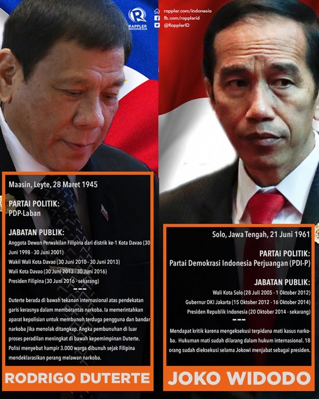 Duterte dan Jokowi: Sama tapi beda