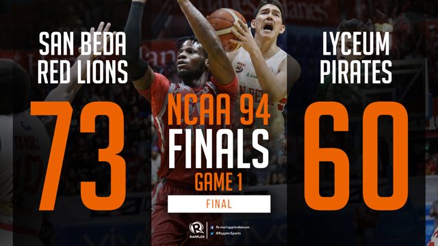 San Beda outlasts Perez-less Lyceum in NCAA Finals G1