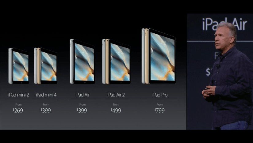 iPad. Deretan iPad terbaru. Foto: Apple.com