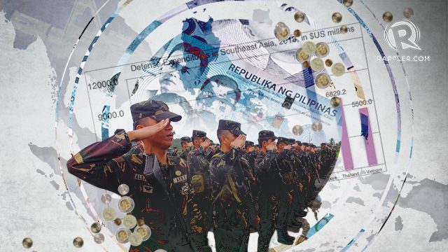 [ANALYSIS] Philippine defense spending in 2018: What data tells us