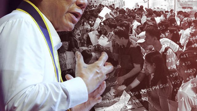 Duterte and the poor: What the surveys say