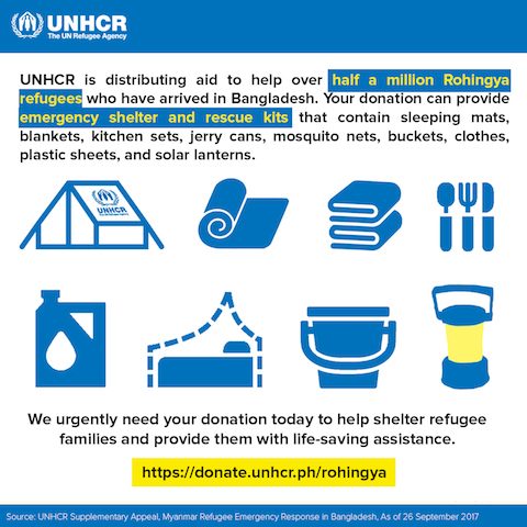 DONATE. Your donation will help shelter refugee families and provide them with life-saving assistance. Graphics courtesy of UNHCR