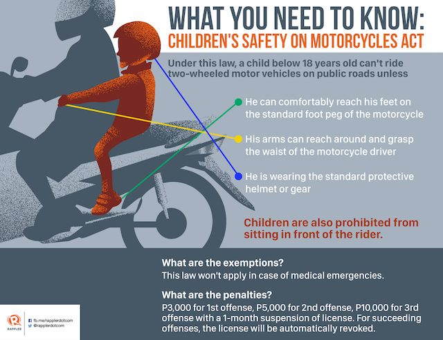 What you need to know: Law ensuring kids’ safety on motorcycles