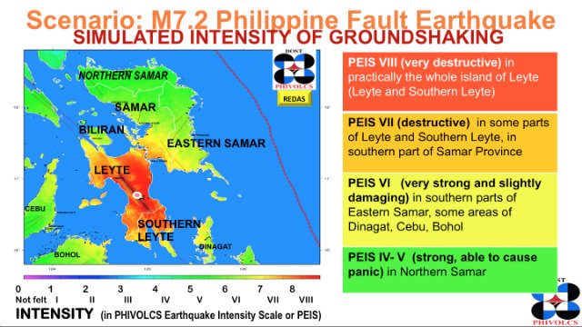 EARTHQUAKE. Phivolcs maps out the estimated intensity felt in Eastern Visayas should a magnitude 7.2 quake hit the region