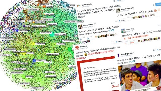 How the Ateneo vs La Salle war extended to Twitter
