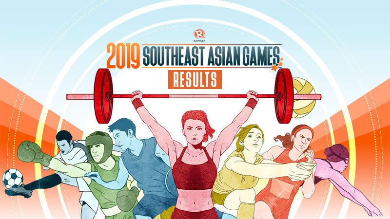 RESULTS: SEA Games 2019 sports