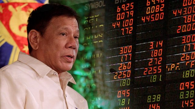 Philippine stocks’ early gains fade as inauguration euphoria ends