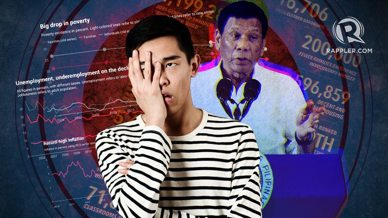 [ANALYSIS] The economic lies in ‘Duterte Legacy’