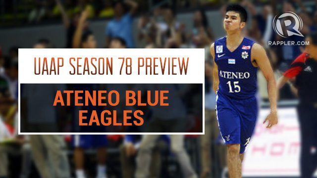 UAAP 78 Preview: Ateneo Blue Eagles