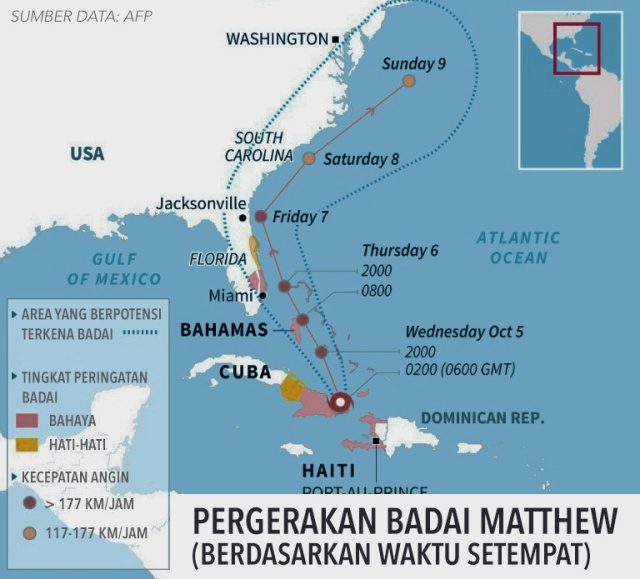 KBRI Havana: Tidak ada WNI di Haiti jadi korban Badai Matthew