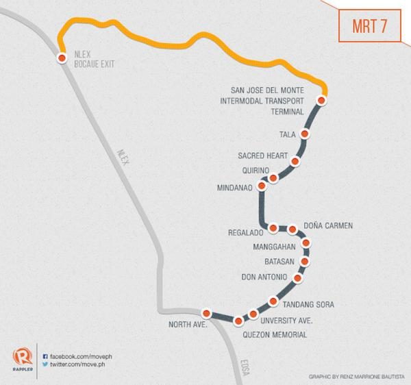Right-of-way acquisition for MRT7: Zero