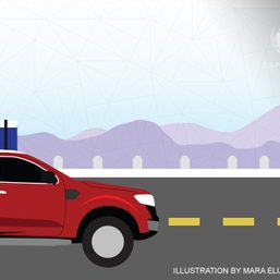 INFOGRAPHIC: Road trip ideas for the whole family