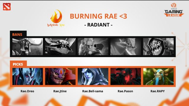 1st Rappler Gaming League Invitational Week 4 recap: Jondar Uppercut vs Burning Rae