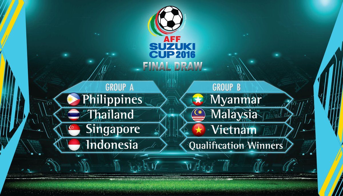 Undian AFF Cup 2016: Indonesia masuk ‘grup neraka’