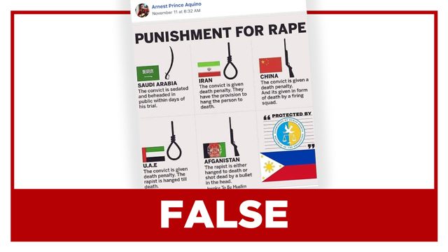 FALSE: No punishment for rapists in PH because they’re ‘protected by CHR’