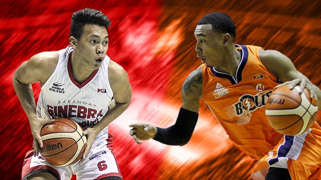 Scottie and Chris: Ginebra and Meralco’s star rookies playing vital roles