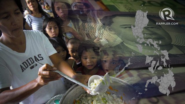 What causes food insecurity in the PH’s poorest provinces?