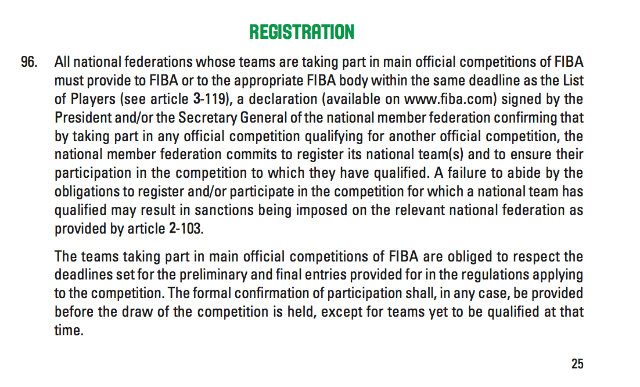 From Chapter VI of the FIBA Internal Regulations Book 2 - Competitions 