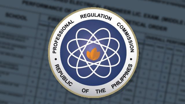 RESULTS: April 2019 electrical and master electrician licensure exams