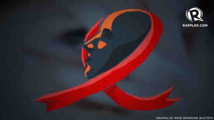 #WorldAIDSDay campaign: Get tested!