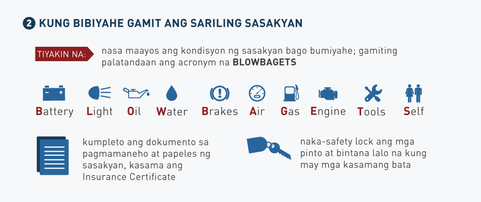 TIPS. The government coined the term "Blowbagets," a list of things drivers should check before hitting the road. File photo from the Official Gazette 